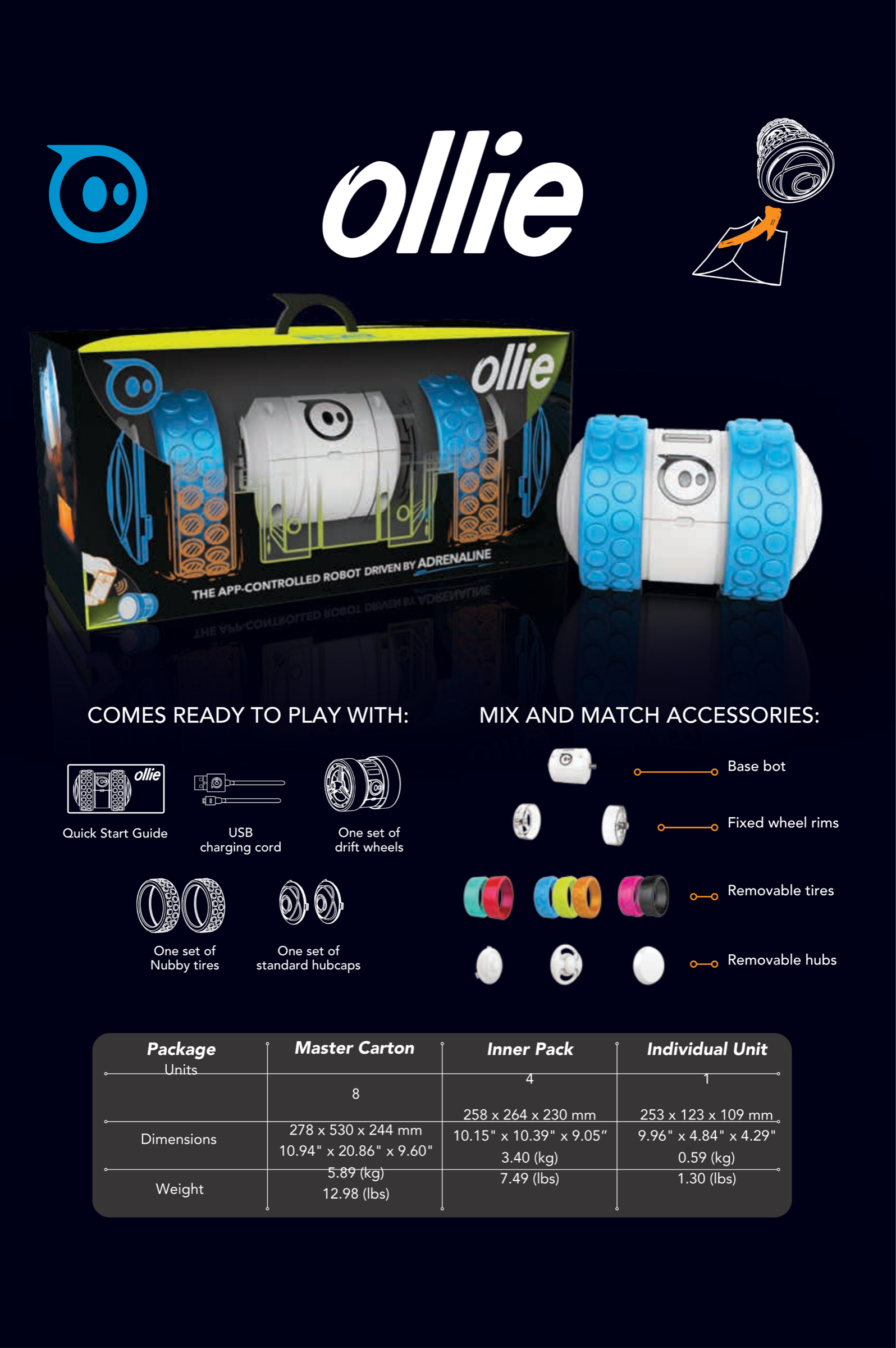 Retail Merchandising 4 (Retail Merchandising)