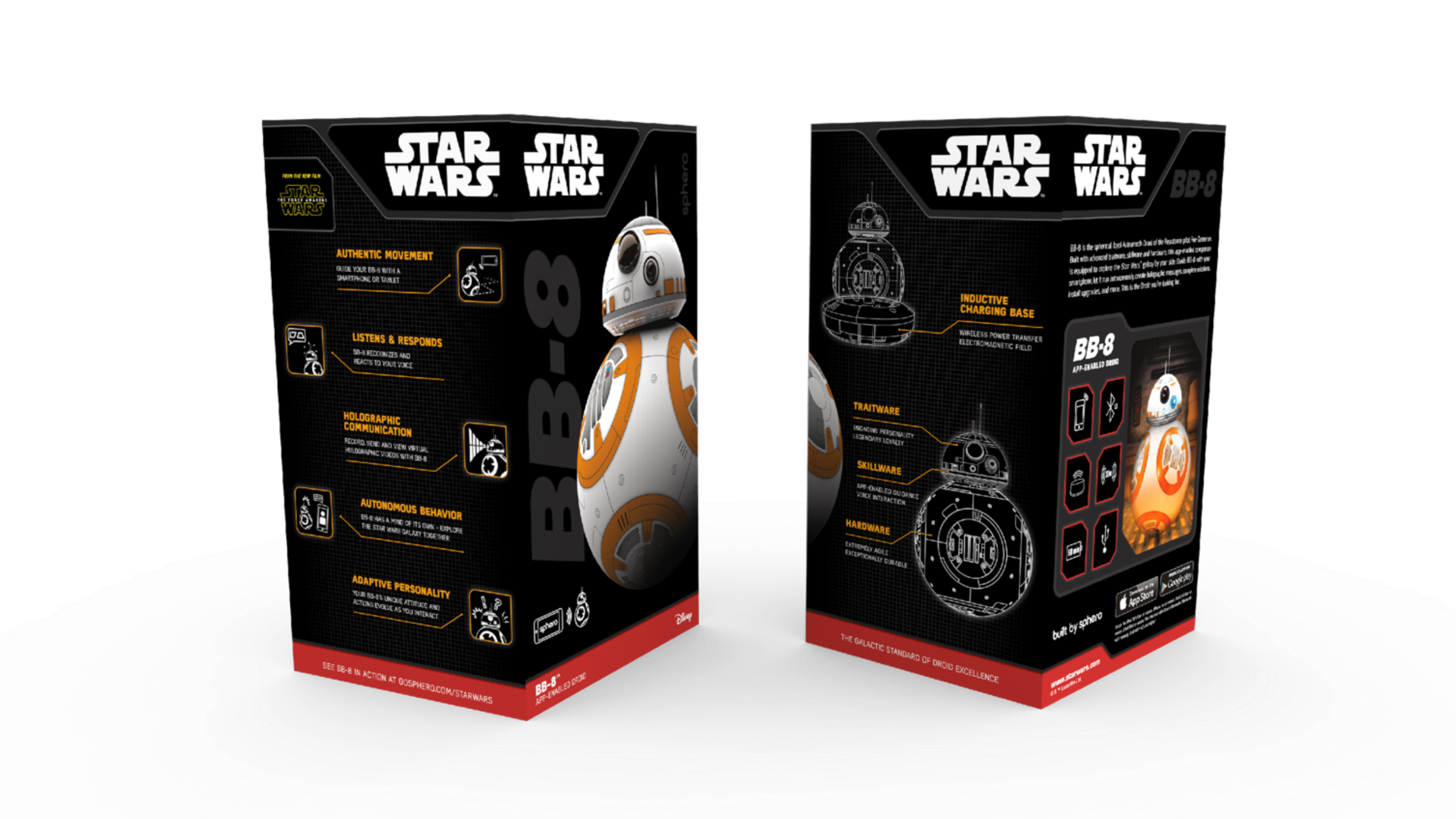 Retail Merchandising 54 (Retail Merchandising)