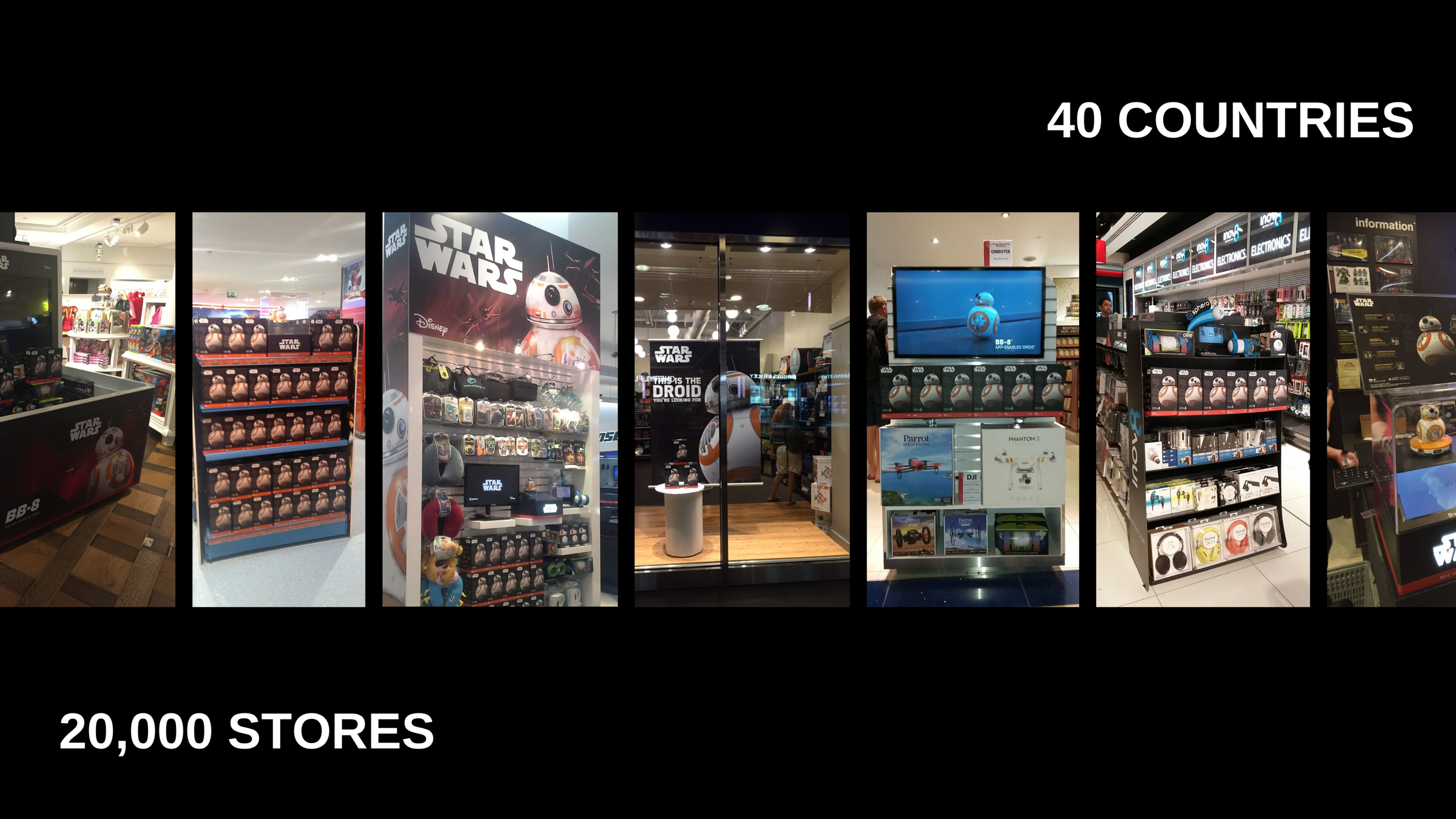 Retail Merchandising 60 (Retail Merchandising)