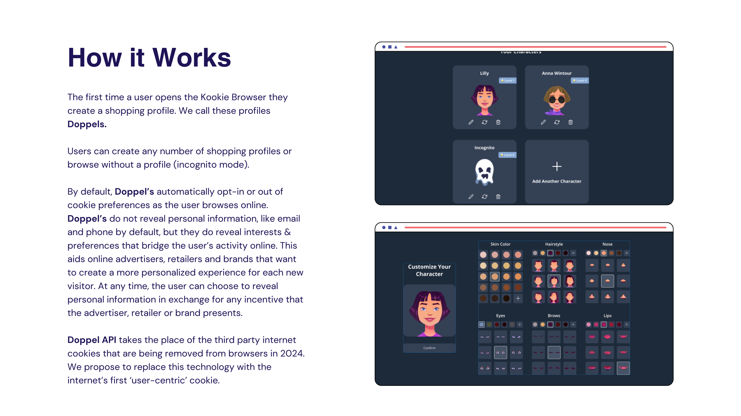 Kookie 'How it Works' slide with UI showing character profiles (Lilly, Anna Wintour, Incognito) and an avatar customizer