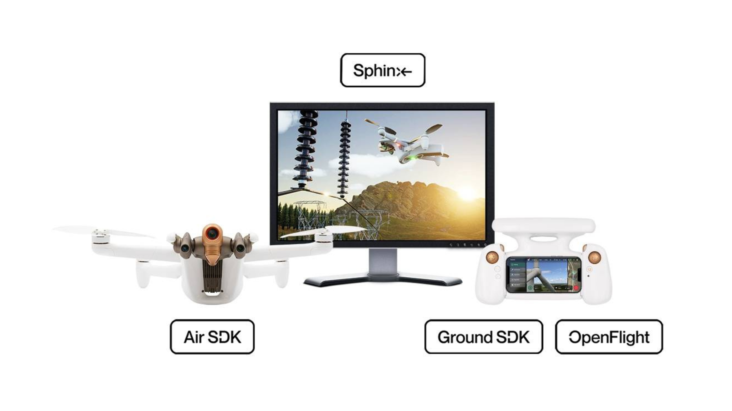 Parrot ANAFI drone and controller beside a monitor showing a 3D flight simulation, with labels Air SDK, Sphinx, Ground SDK and OpenFlight