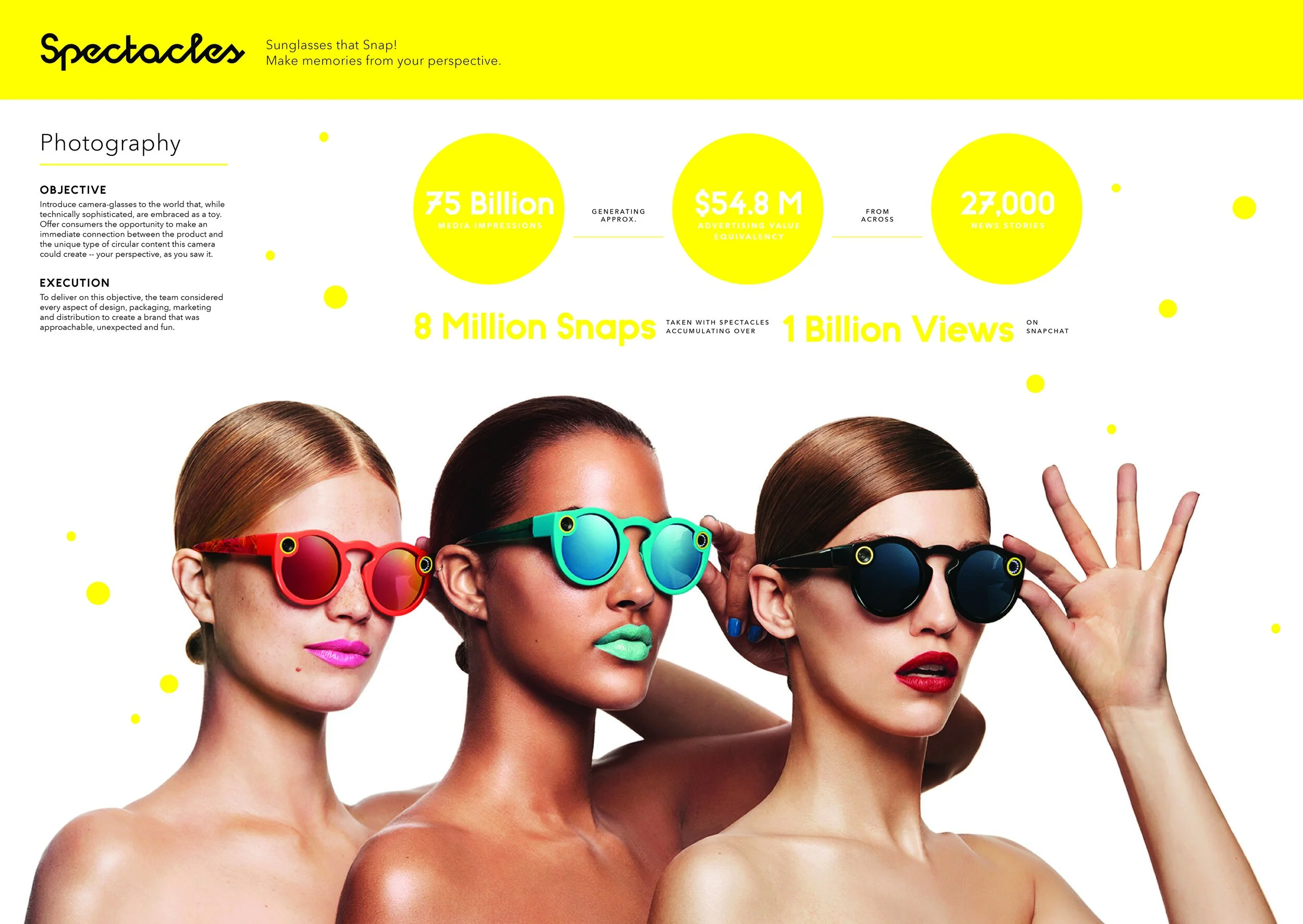 Spectacles photography slide: three models side by side wearing red, teal, and black camera-glasses, above yellow campaign stat circles.