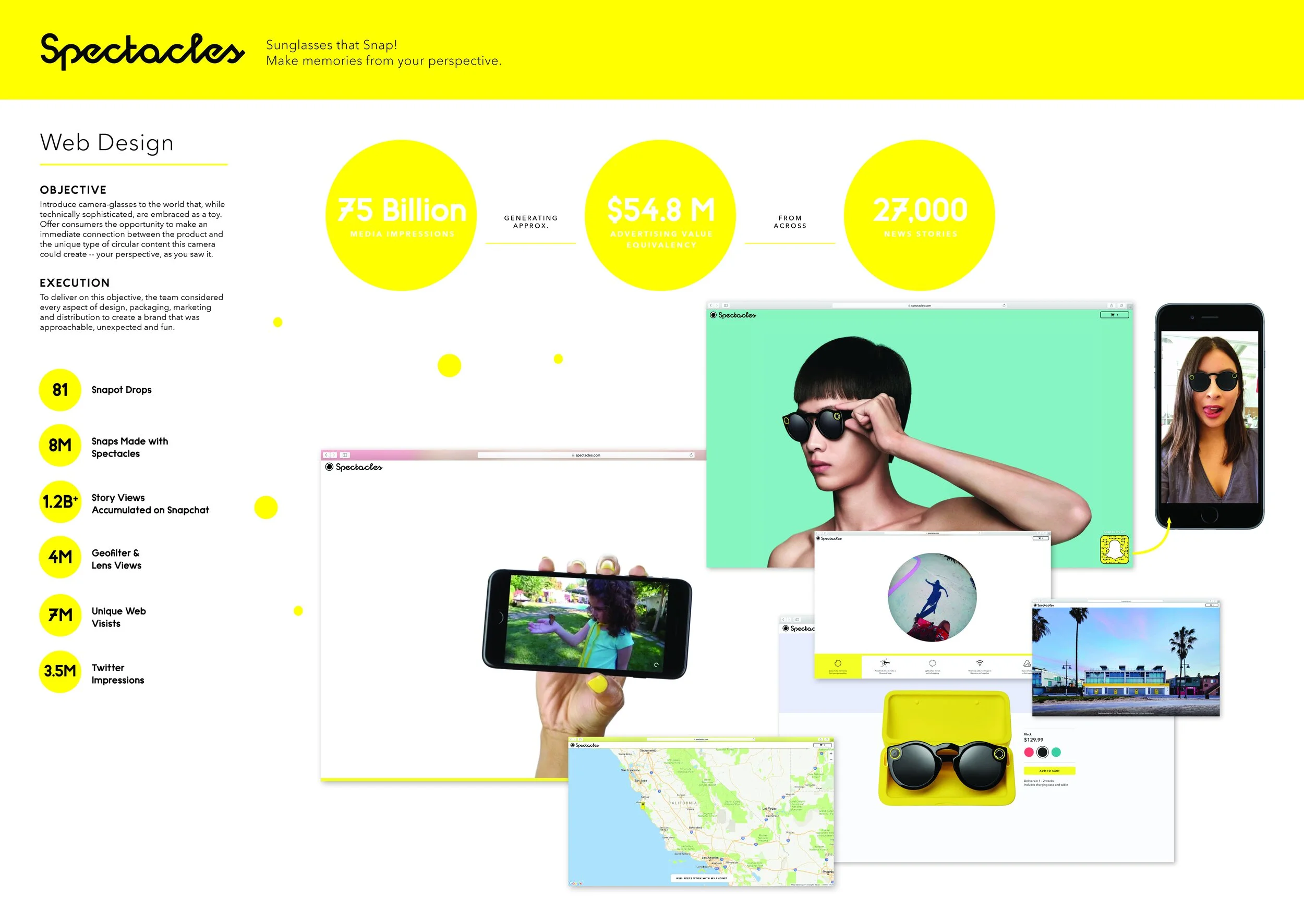 Spectacles web-design slide showing spectacles.com browser mockups, a product page priced $129.99, and phone screens.