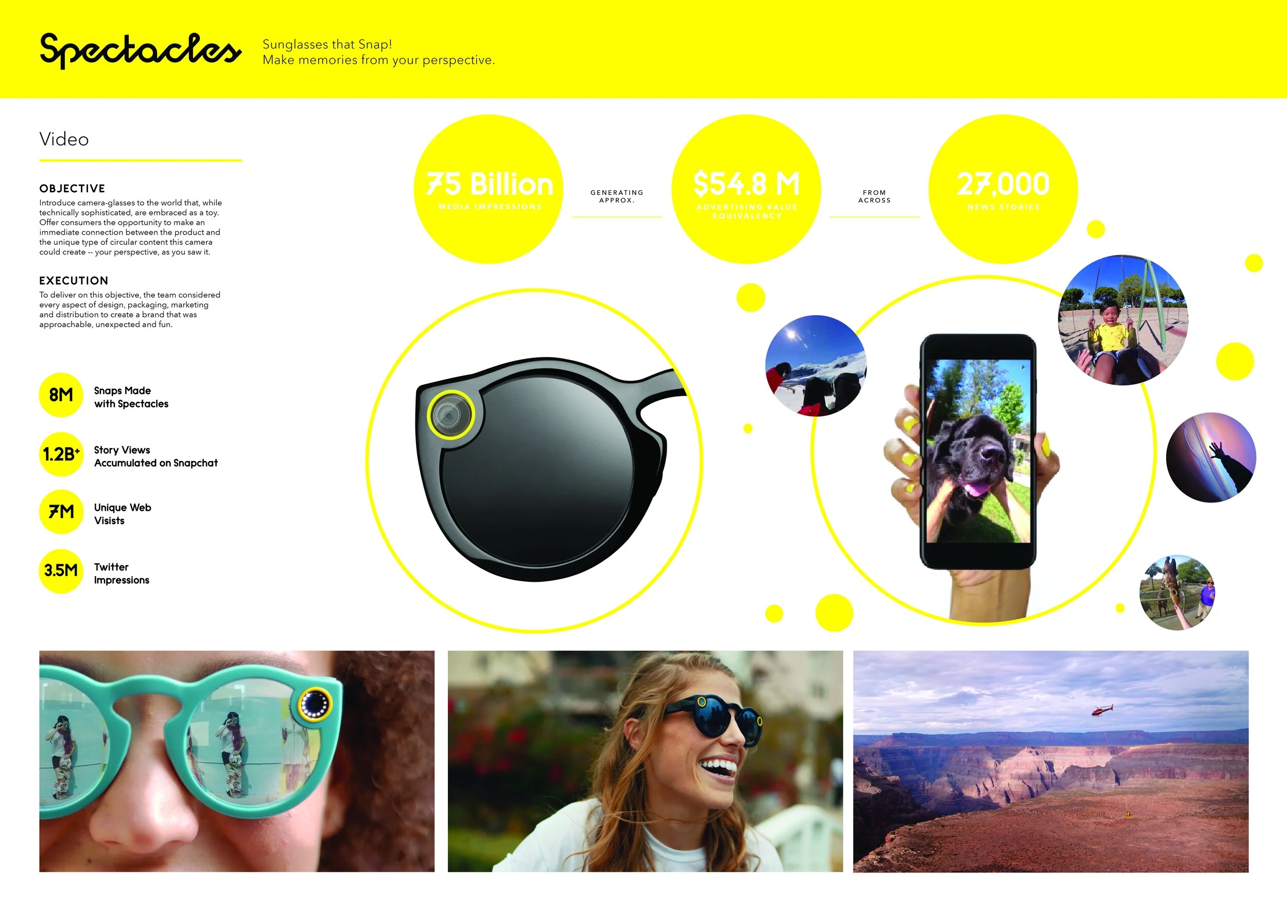Spectacles video slide: close-up of black camera-glasses, circular clips of a dog, swing, and canyon, plus photos of people wearing Spectacles.