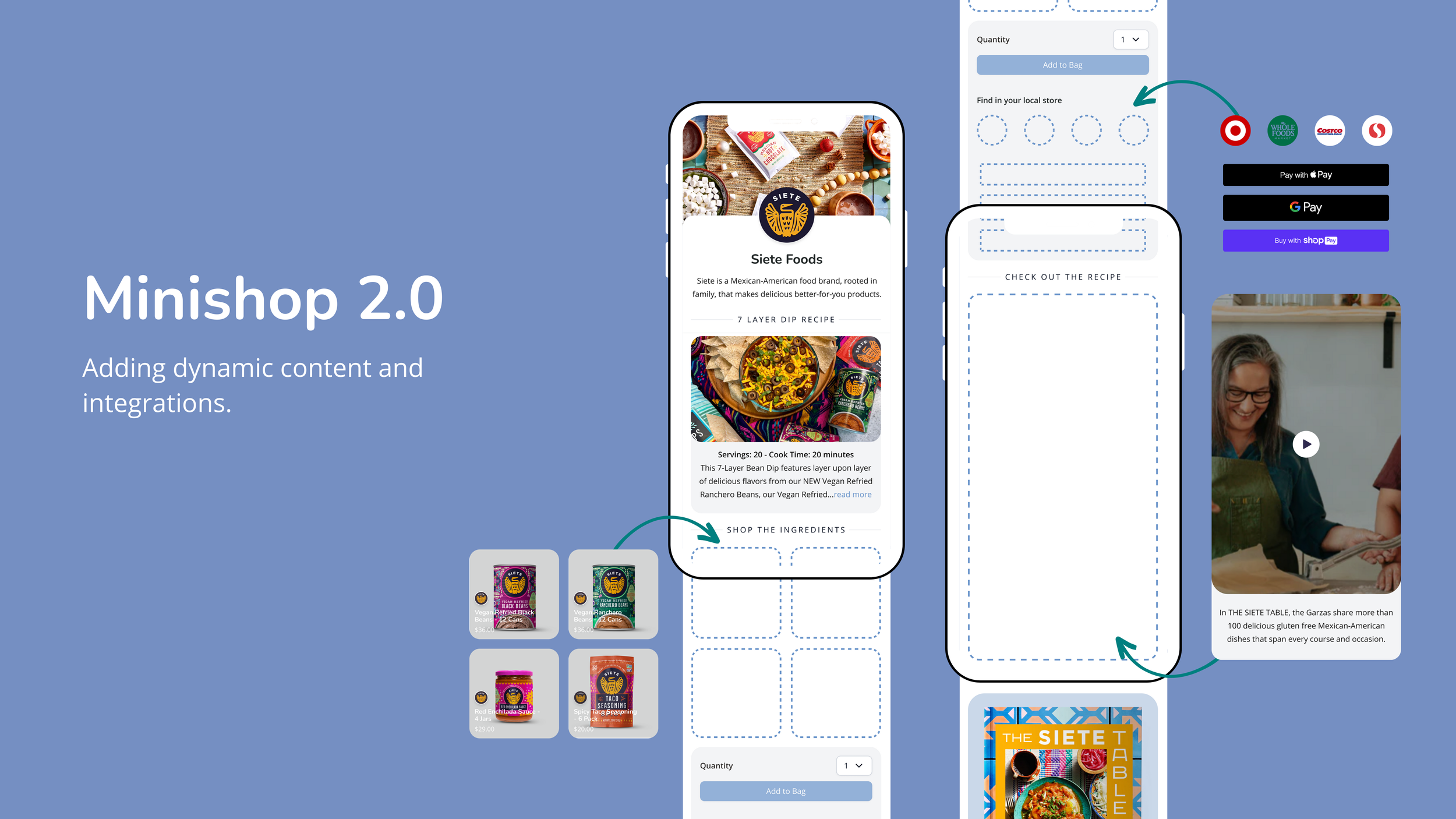 'Minishop 2.0' slide showing a Siete Foods recipe minishop with shoppable ingredients and store integrations