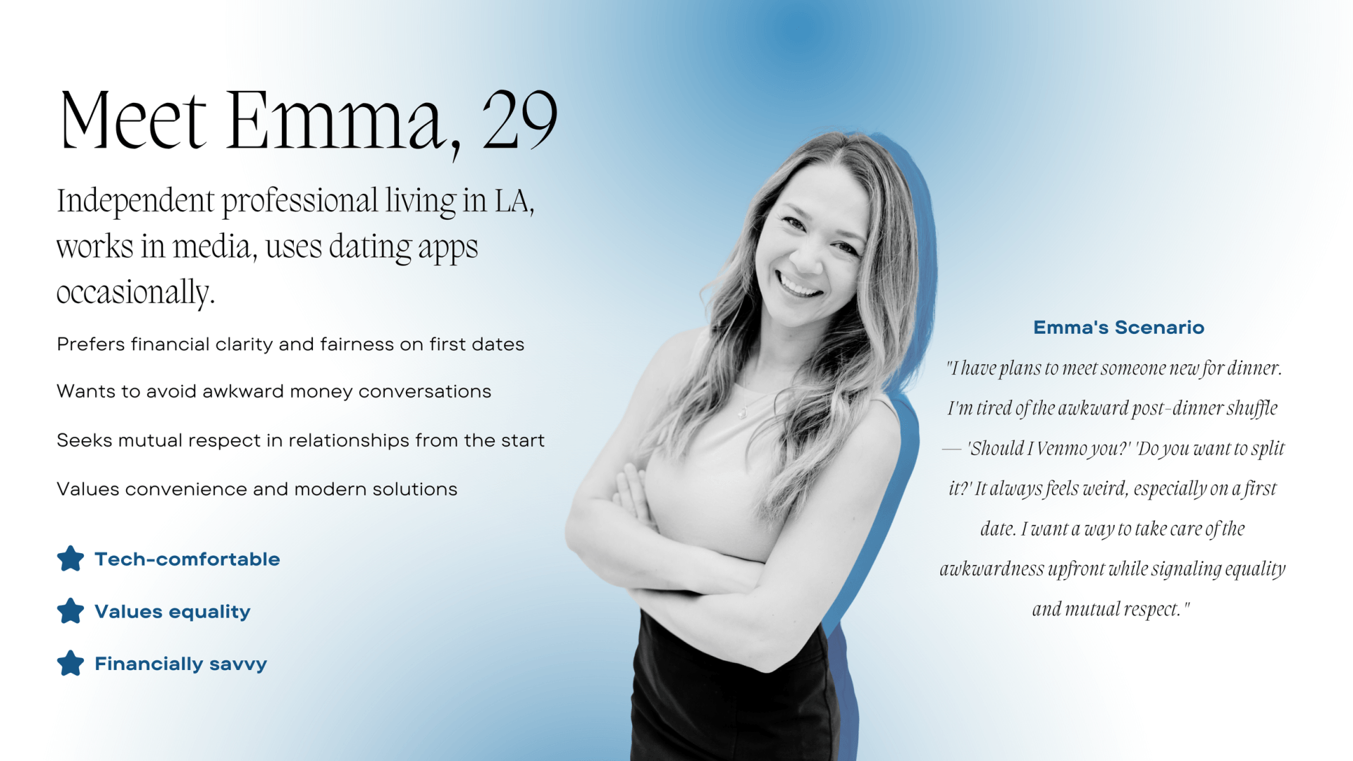 Pitch slide "Meet Emma, 29" persona with a smiling woman photo, bullet traits, and a quoted dating scenario