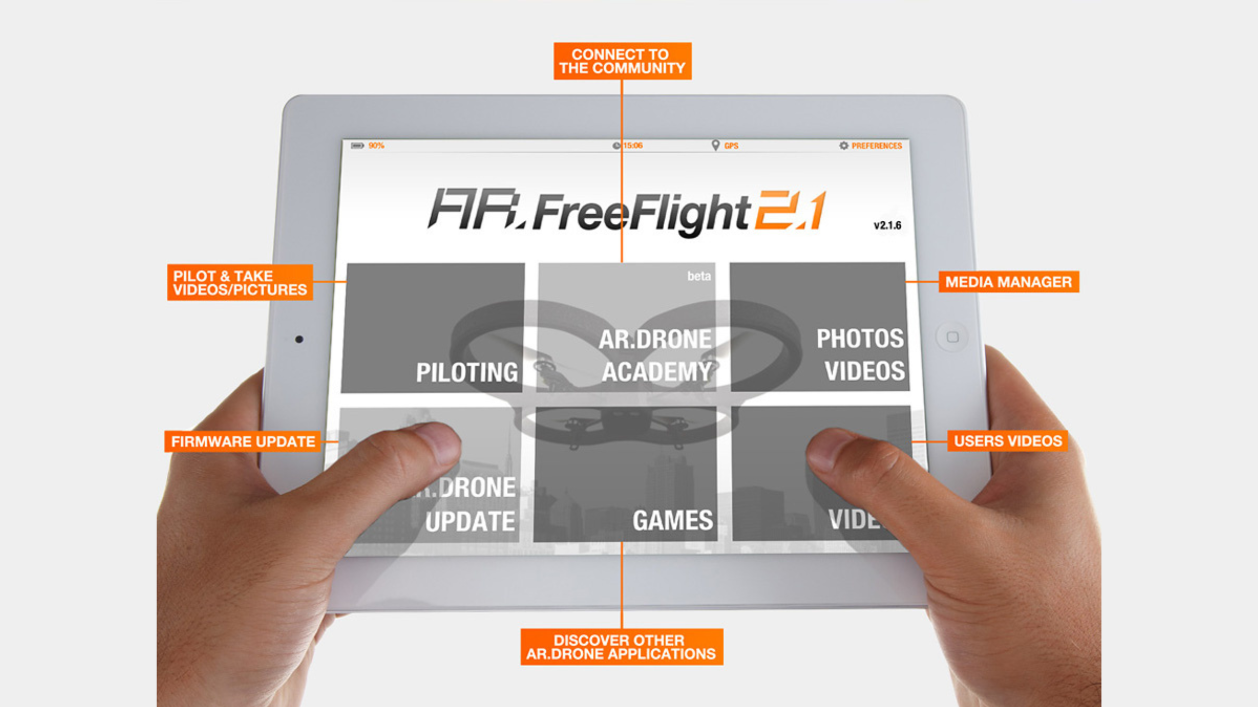 Hands holding an iPad running the AR.FreeFlight 2.1 app home menu, with tiles labeled Piloting, AR.Drone Academy, Photos/Videos, Update, Games and orange callout labels