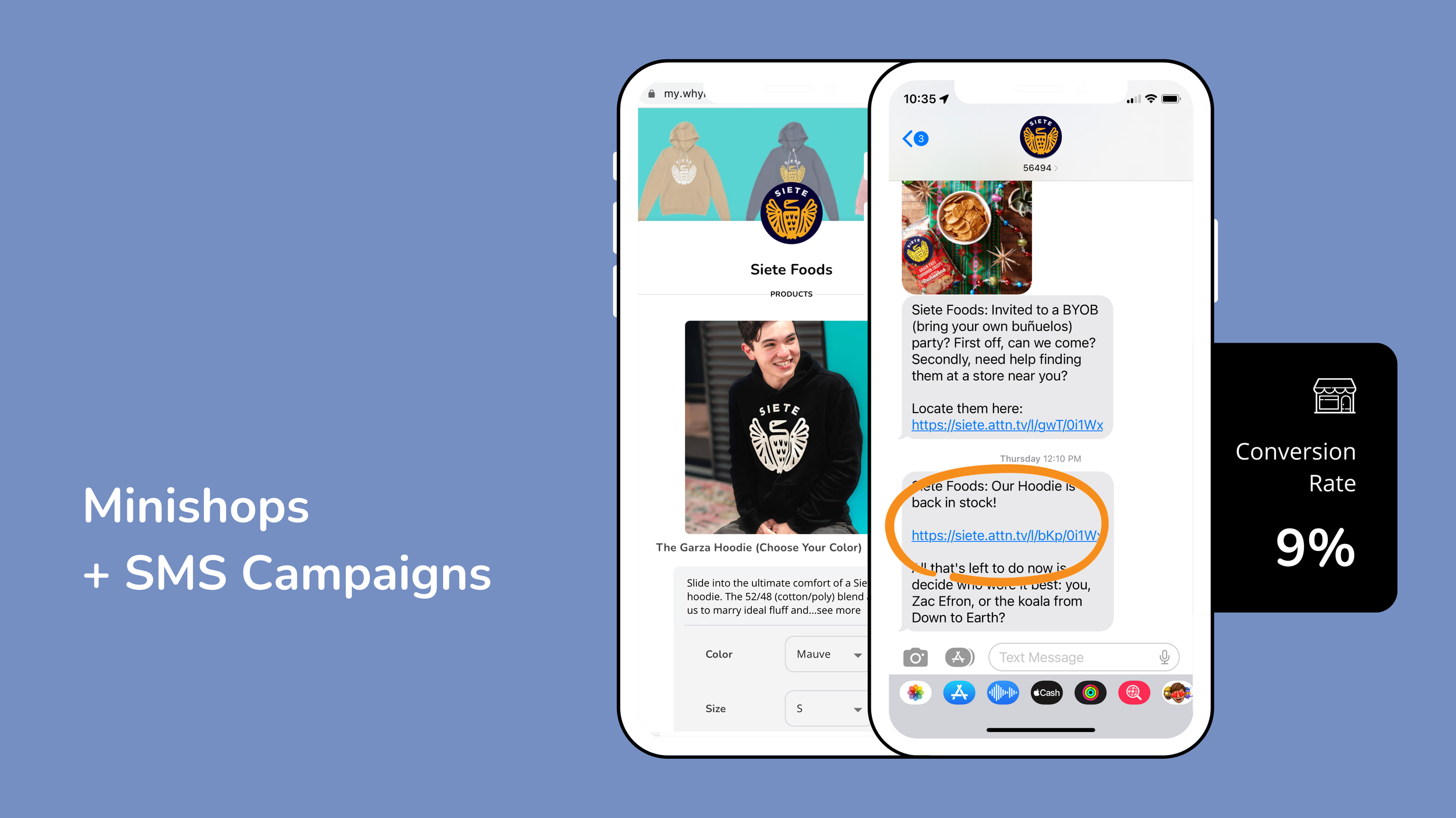 'Minishops + SMS Campaigns' slide: Siete Garza Hoodie minishop and SMS thread, 9% conversion rate