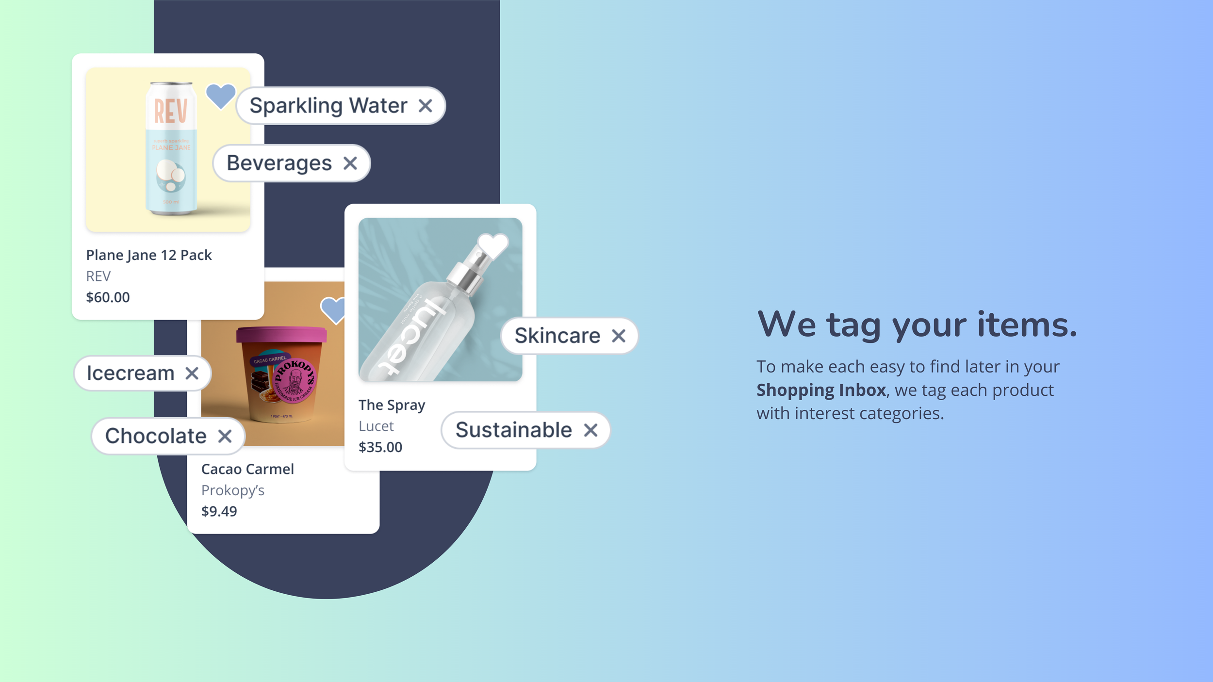 "We tag your items" graphic: product cards for REV water, Prokopy's ice cream, Lucet spray tagged by category.